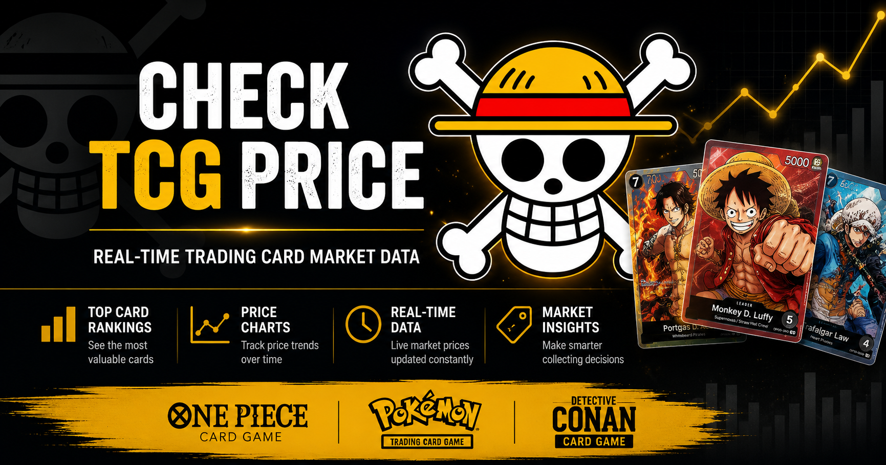 pokemon trading card game mega evolution booster box Pokemon Mega Evolution Chaos Rising Booster Bundle Box
